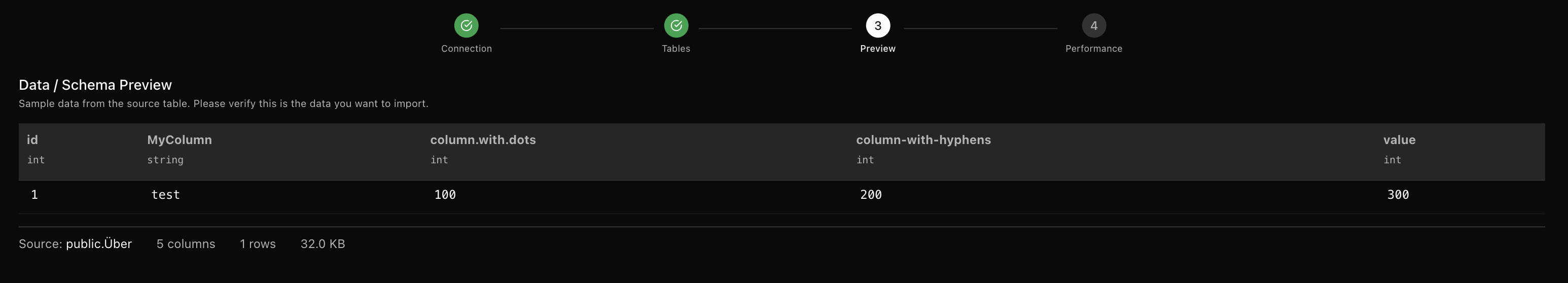 PostgreSQL schema and data preview