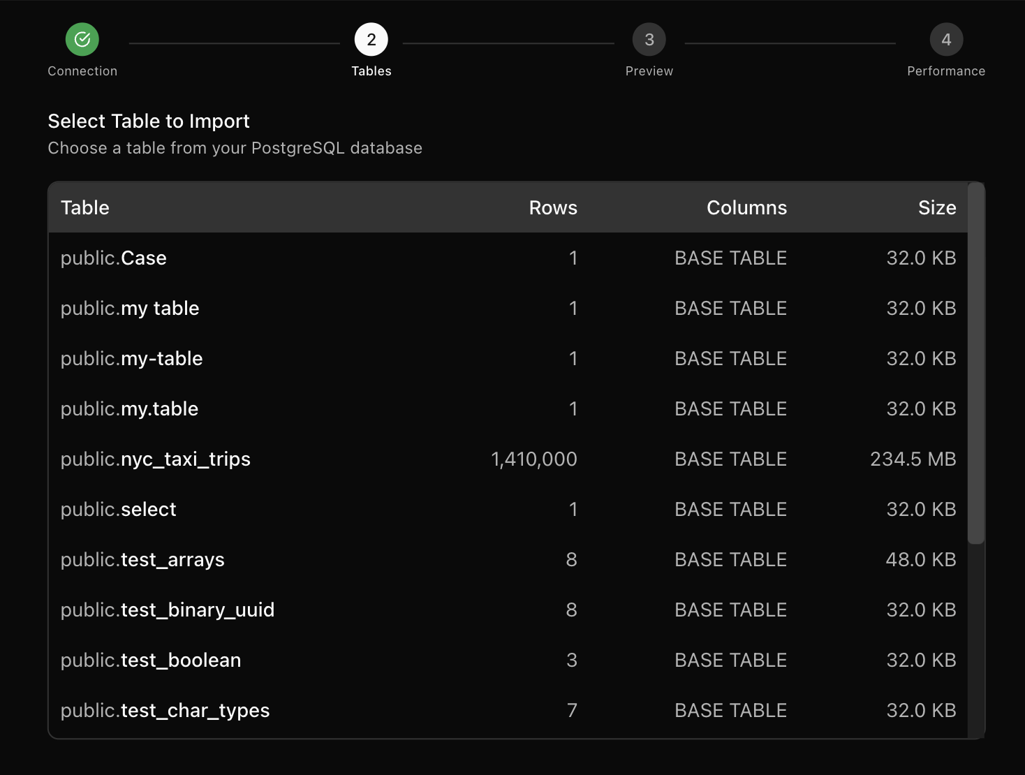 PostgreSQL table selection list